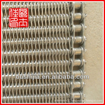 stainless steel mesh conveyor belt(Please feel free contact with us)